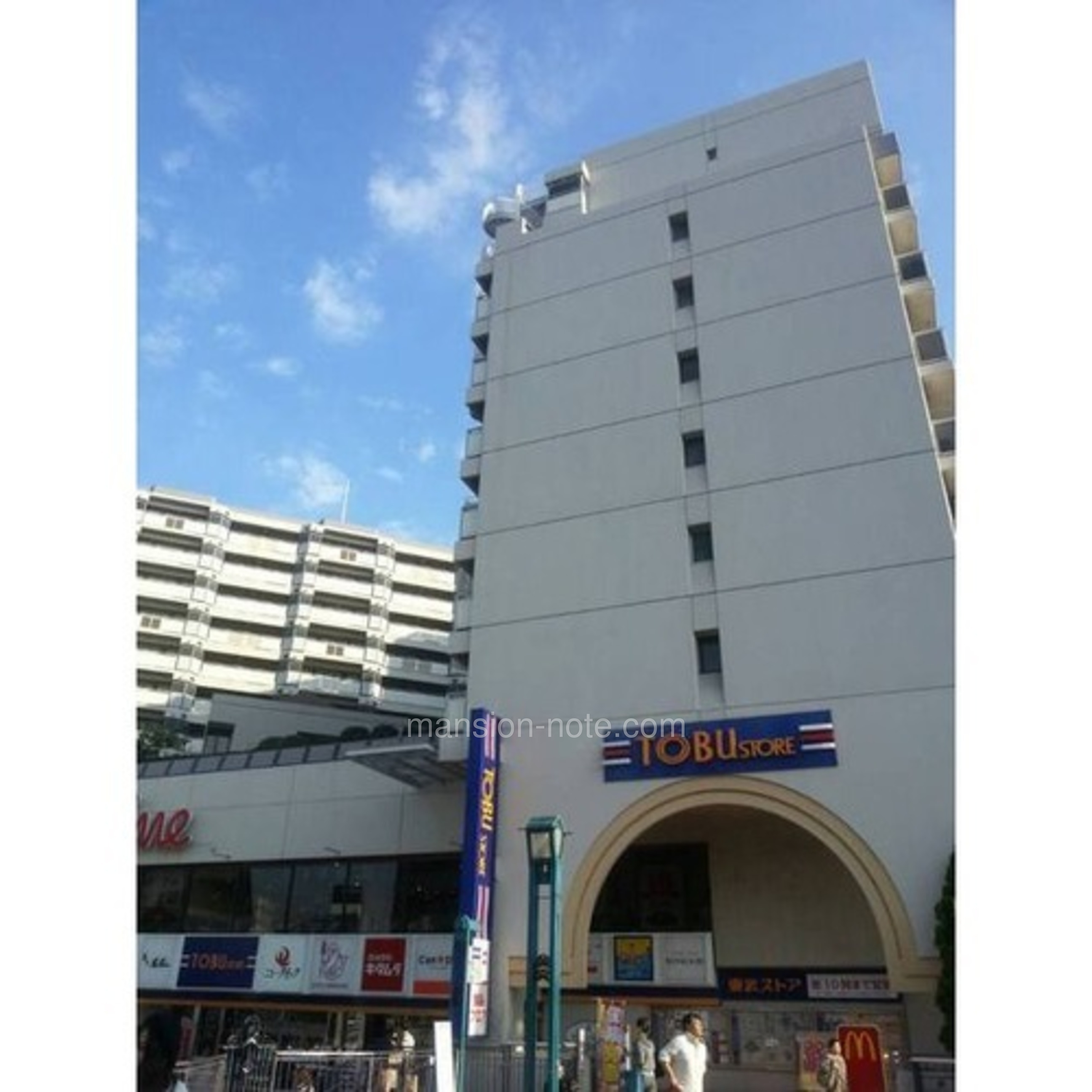 川越 駅前 脇田 ビル