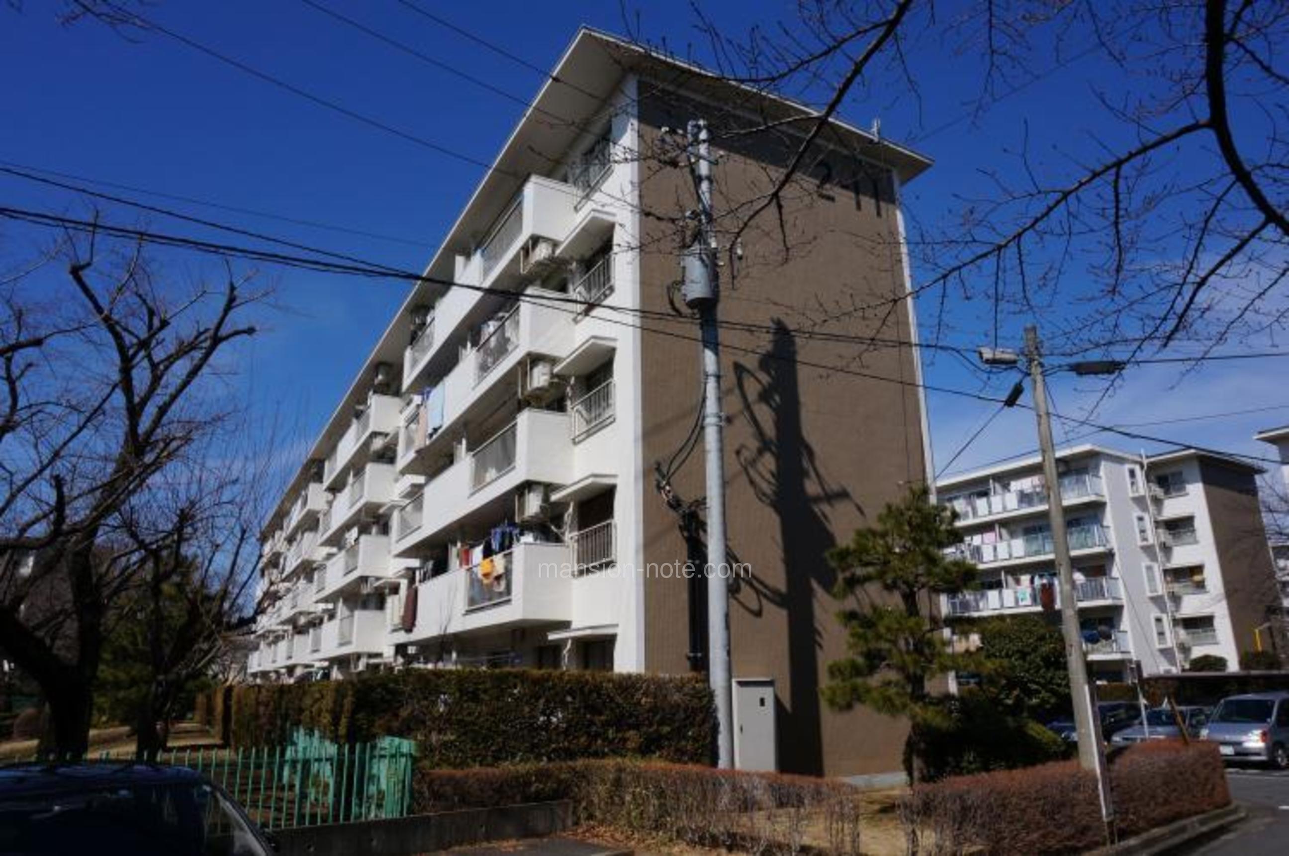 新座の口コミ・評判(治安・住みやすさ・子育て・周辺環境) マンションノート